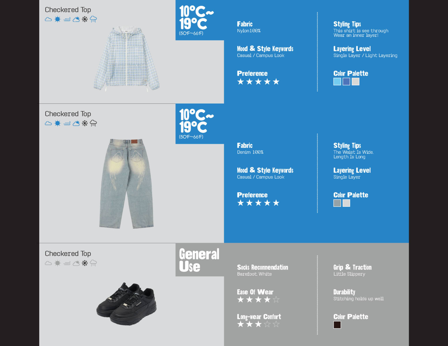Infographic_FitFix