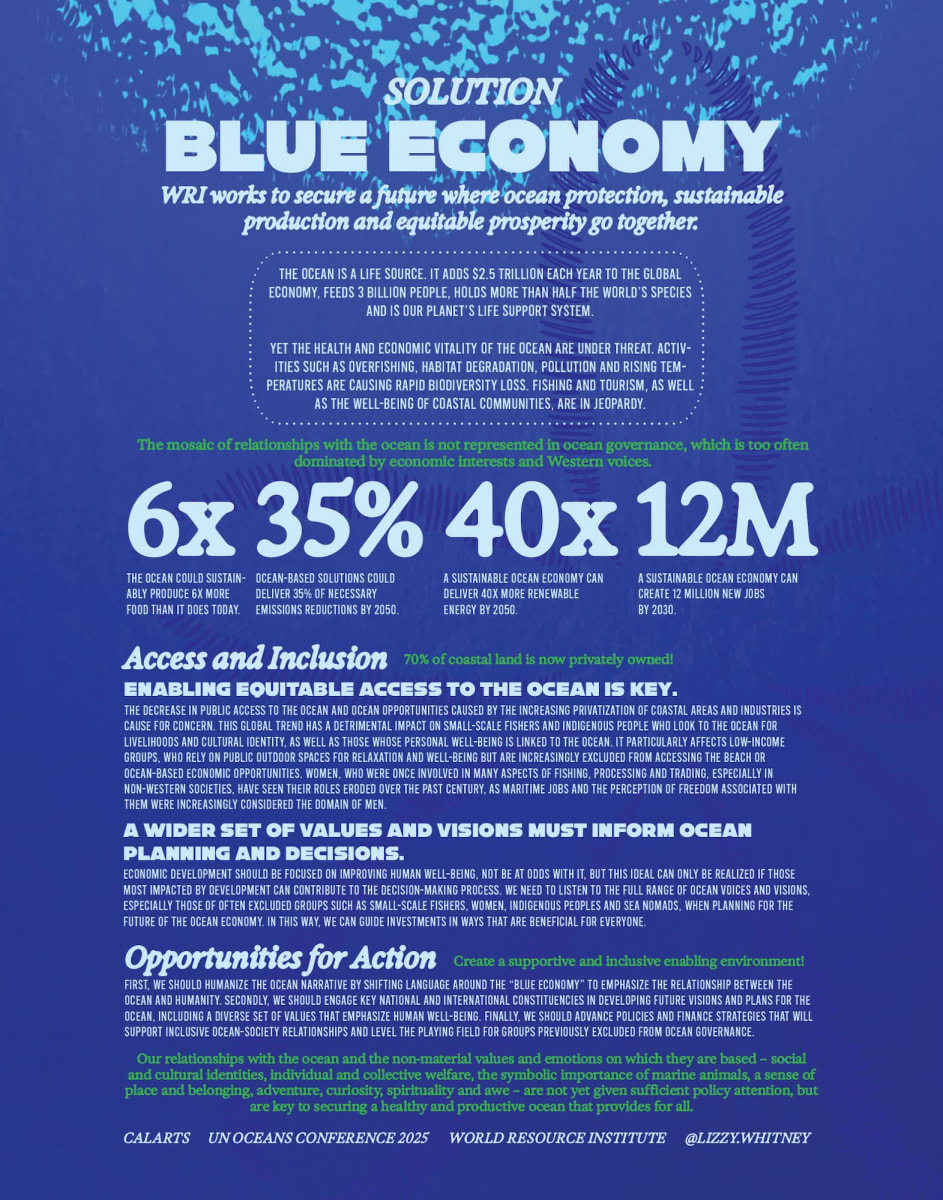 UN Ocean Project