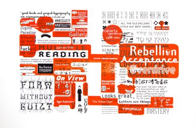 CalArts poster: Rebellion, Acceptance, Overdrive: CalArts Type Design 1988–2001 by Jon Sueda Stuart Smith 
