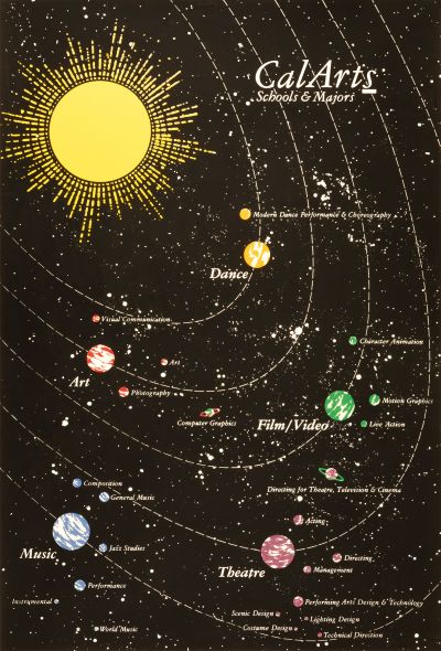 CalArts poster: CalArts Schools & Majors by Troy Alders 