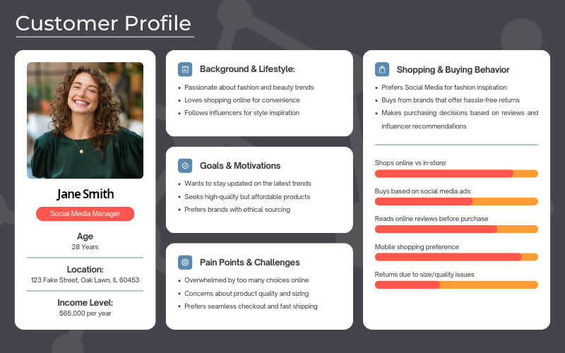Unifying CRM Profile and Behavioral Data with Launchpad Unifying CRM Profile and Behavioral Data with Launchpad