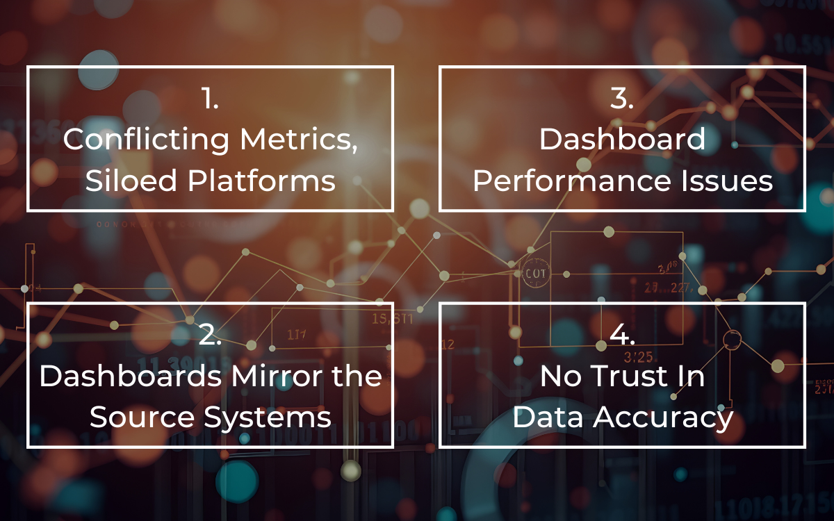 4 Reasons Your Dashboards Fall Short and How to Make Them More Useful