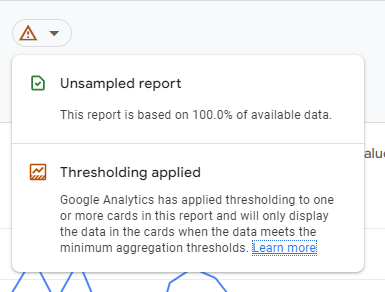 Thresholding happens when Google hides portions of report data to protect user privacy.