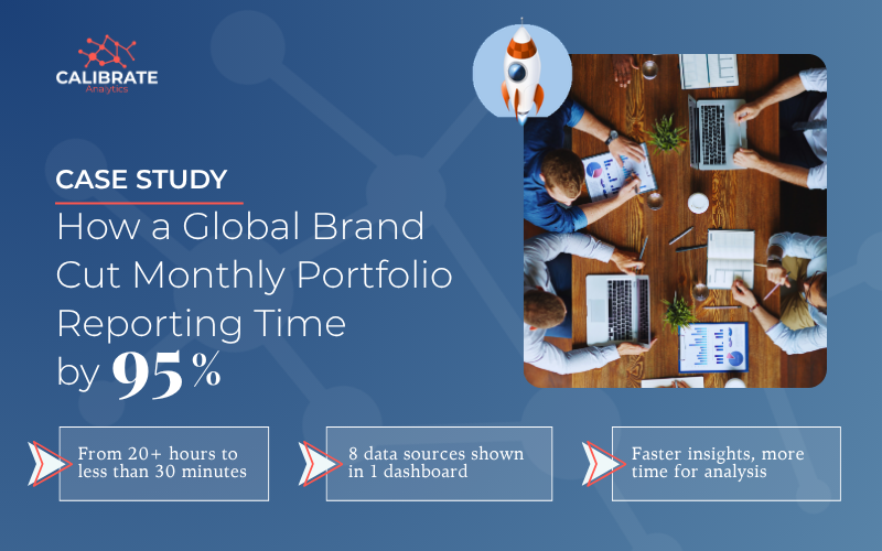 Case Study: How a Global Brand Cut Monthly Portfolio Reporting Time by 95%