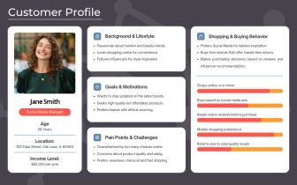 Unifying CRM Profile and Behavioral Data with Launchpad