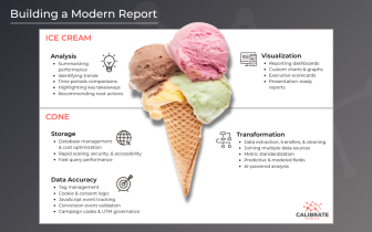 How to Build a Strong Foundation for Better Reporting