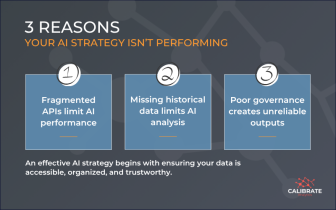 3 Reasons Your AI Strategy Isn't Performing (and What to Do About It)