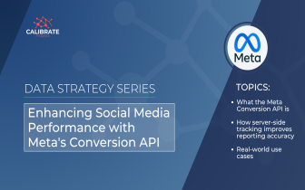 Data Strategy Series: Enhancing Social Media Performance with Meta's Conversion API