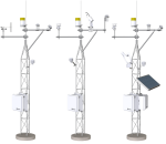 SOLAR1000 Solar Monitoring Station