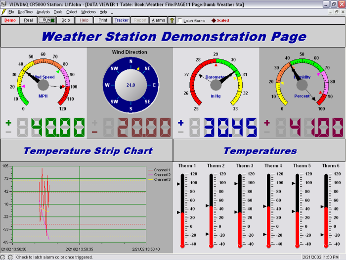 Real-time gaming software casinos