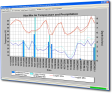 Real-Time Monitor and Control Software, Professional Version
