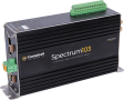 Spectral Analysis and High-Speed Analog Input Module