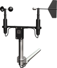 Wind Sentry Set