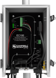 Replacement Gas Analyzer Electronics with Enclosure