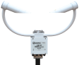 Present Weather and Visibility Sensor