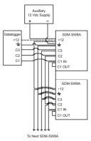 SDM-SW8A image 2