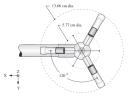 CSAT3A image 2