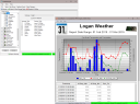 LoggerNet Database Software