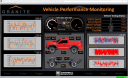 Real-Time Monitor and Control Software, Run-Time Version