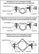 CMB200 image 7
