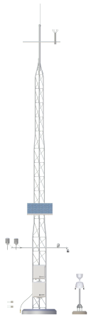 ClimaPRO image 2