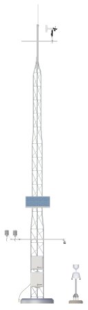 MeteoPRO image 1