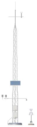MeteoPRO image 2