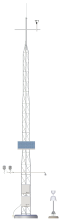MeteoPRO image 3