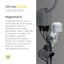 AtmosVue 30 image 7