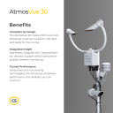 AtmosVue 30 image 8
