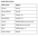 CPIPCBL2 image 2