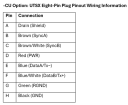 CPIPCBL2 image 4