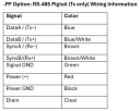 CPIPCBL2 image 5