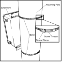 ENC14/16 image 11