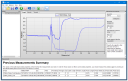 TDR200 and TDR100 Support Software