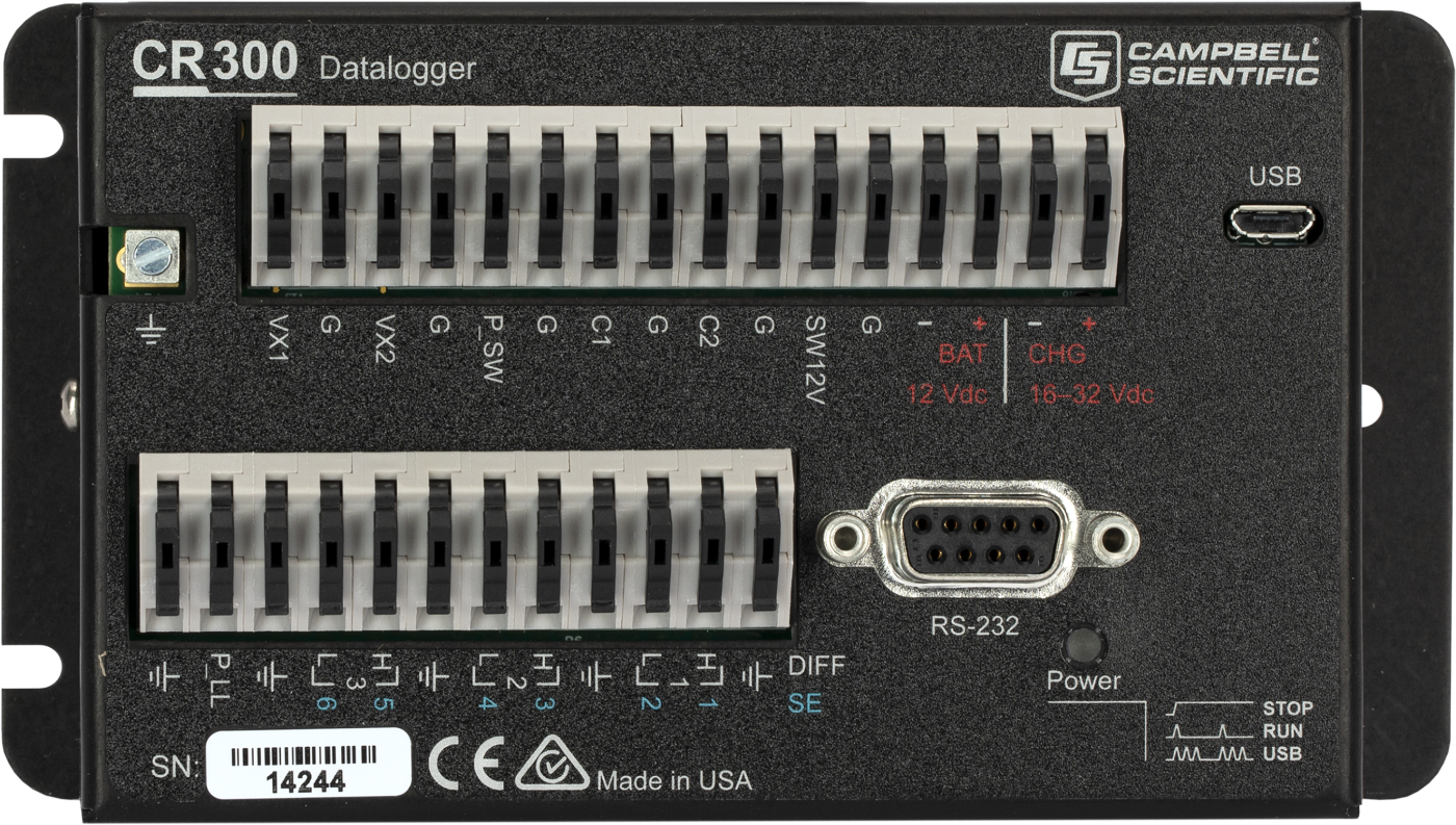 CR300