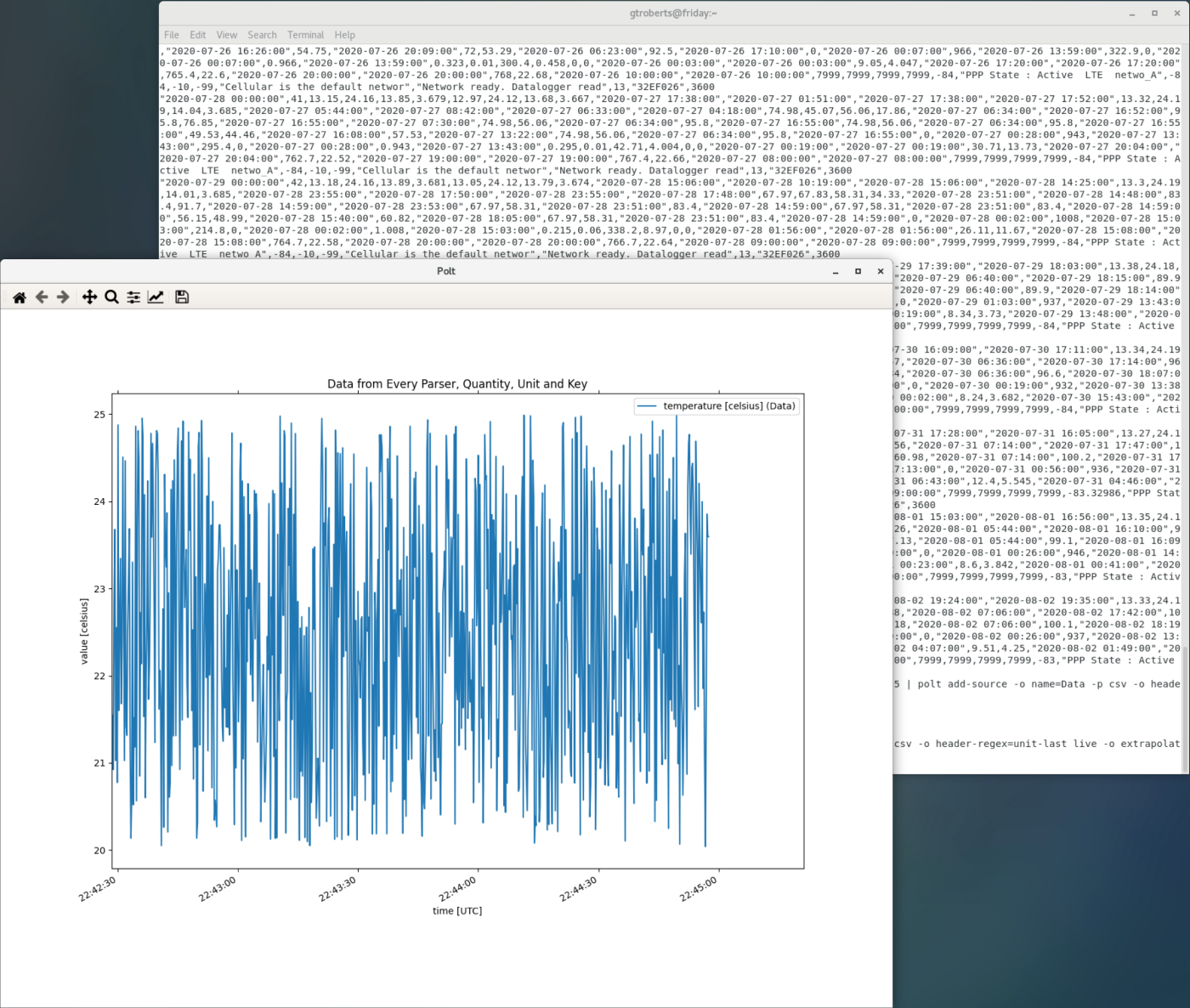 LoggerNet Linux