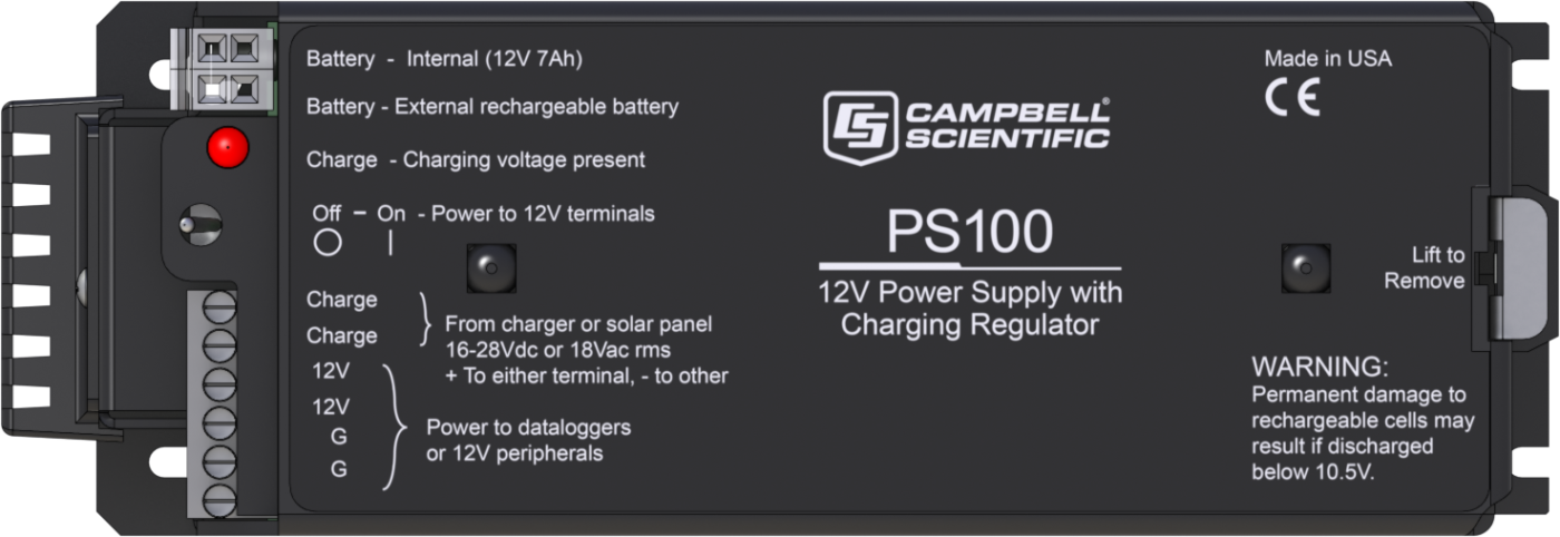PS100