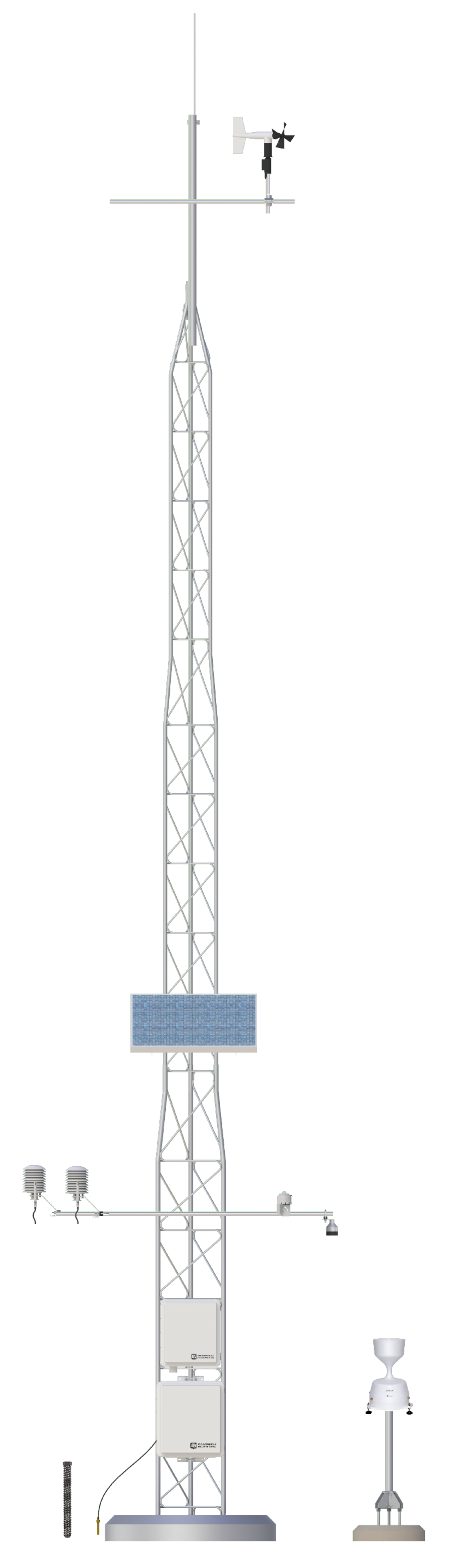 ClimaPRO