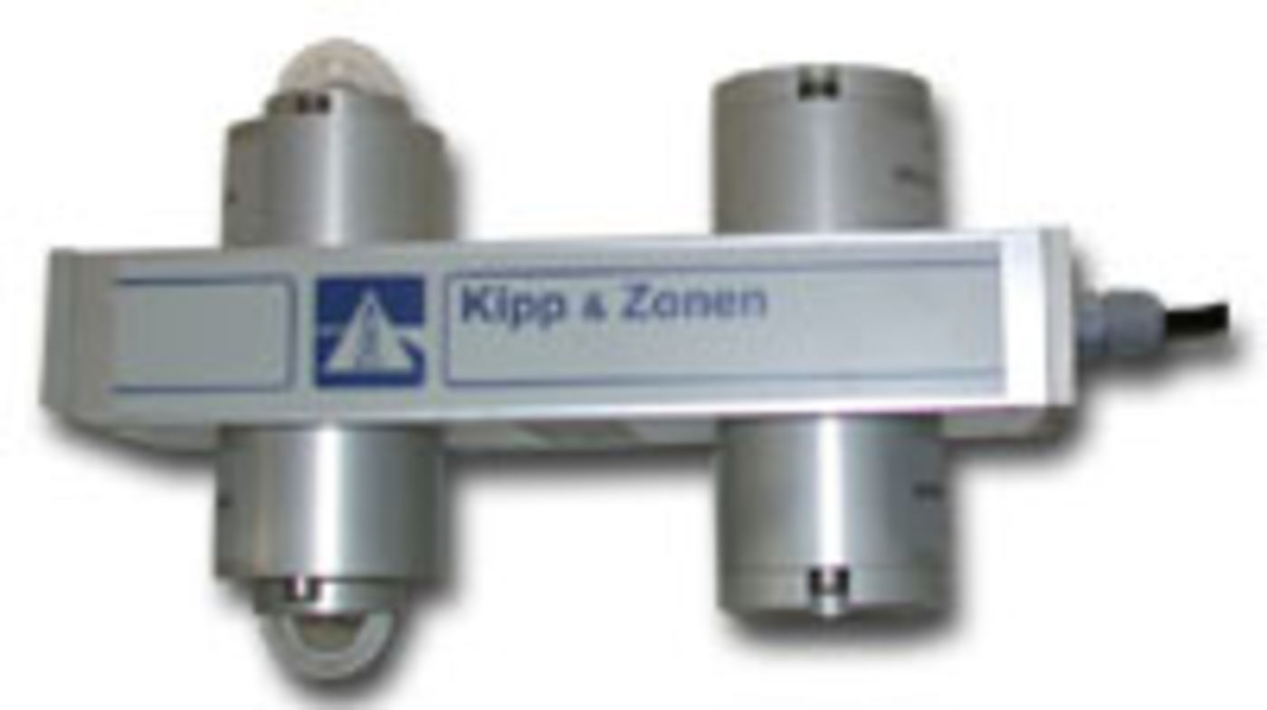 Automated