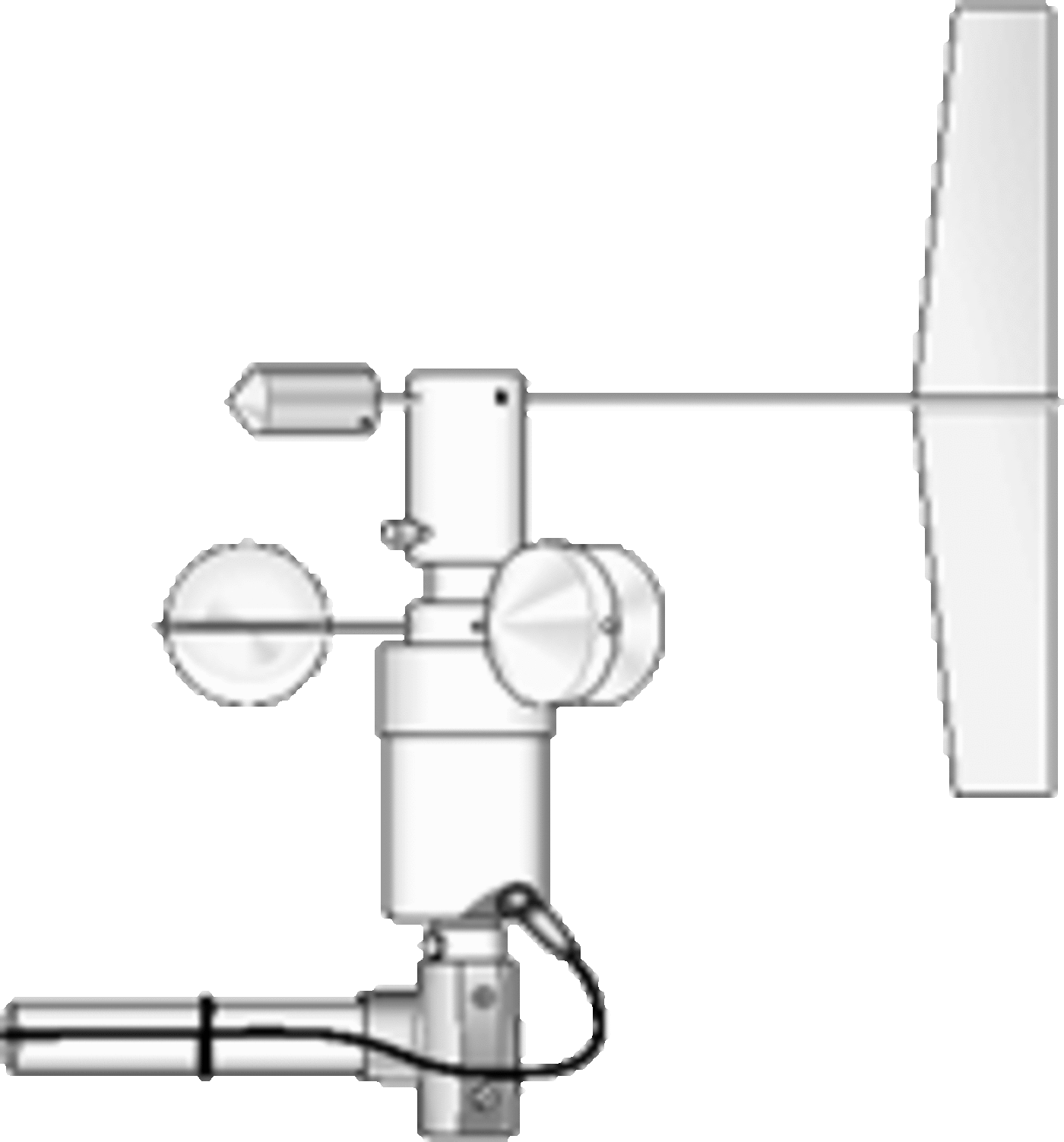 Automated