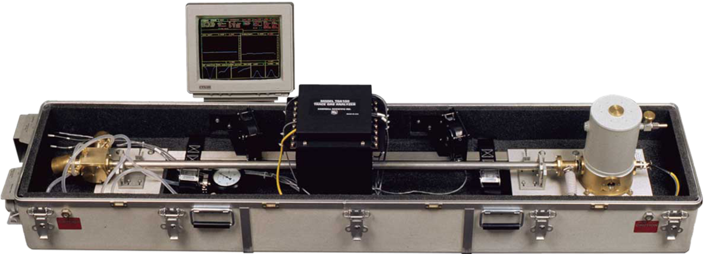 TGA100