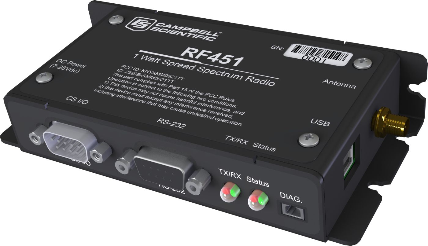 RF451