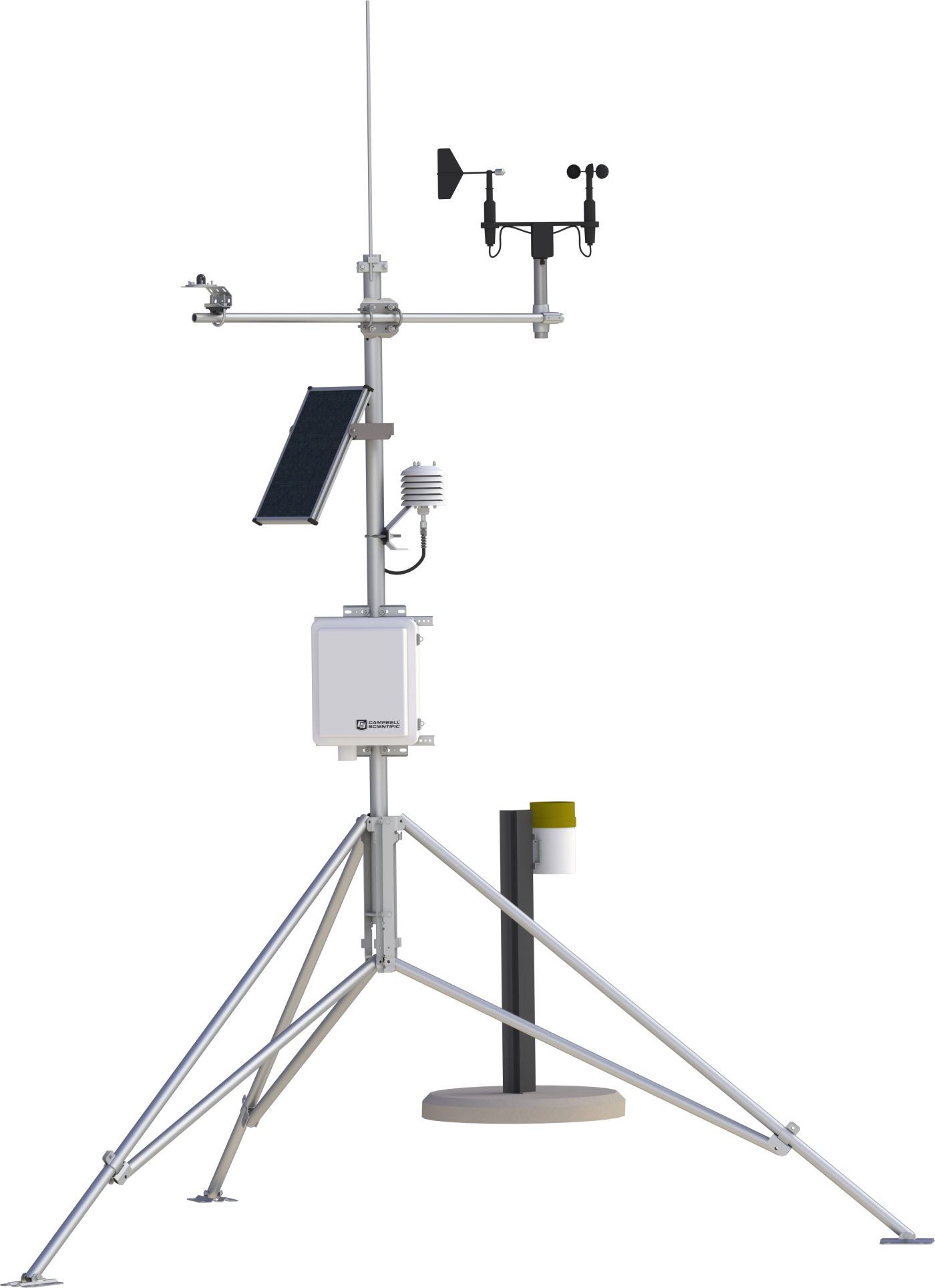 WxPRO