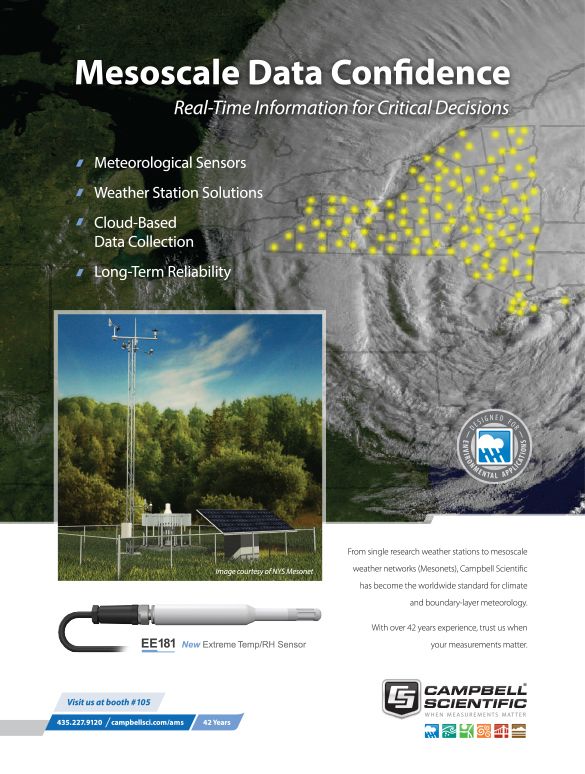 Mesoscale Data Confidence