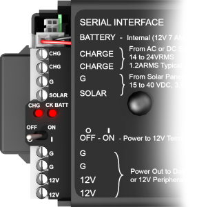 power supply off/on switch and G and 12V terminals