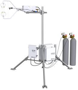 CPEC200 Closed-Path Eddy-Covariance System