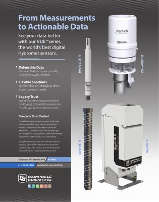 From Measurements to Actionable Data