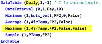 Code du programme DataTable() 