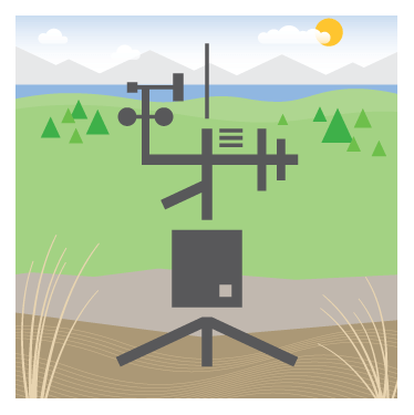 Weather station illustration for system design request